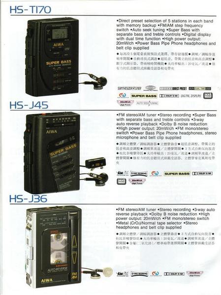 Aiwa Headphone Stereo Catalog 1989 -12 [Large)