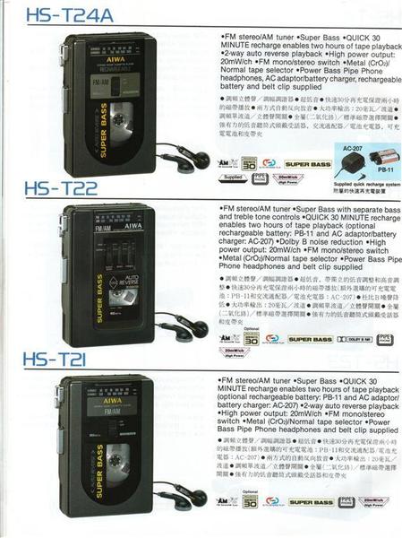 Aiwa Headphone Stereo Catalog 1989 -14 [Large)