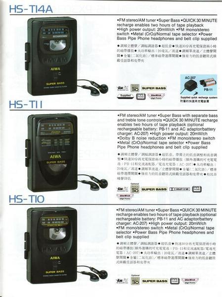 Aiwa Headphone Stereo Catalog 1989 -15 [Large)