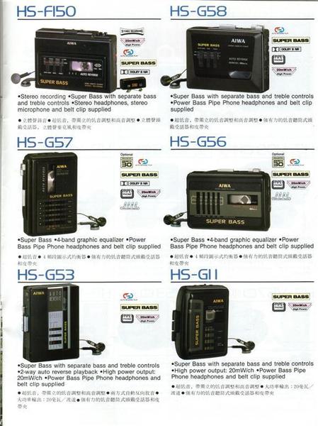 Aiwa Headphone Stereo Catalog 1989 -17 [Large)