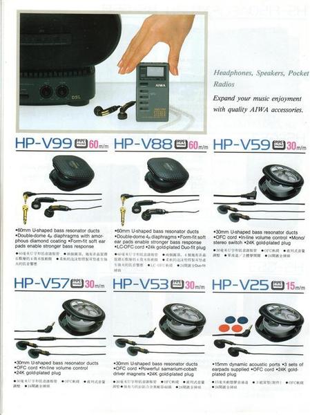 Aiwa Headphone Stereo Catalog 1989 -18 [Large)