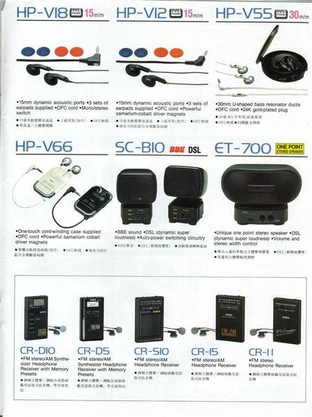 Aiwa Headphone Stereo Catalog 1989 -19 [Large)