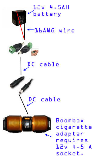 Boombox battery wiring diagram