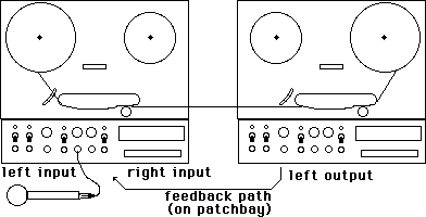 Analog_Recorders11.gif