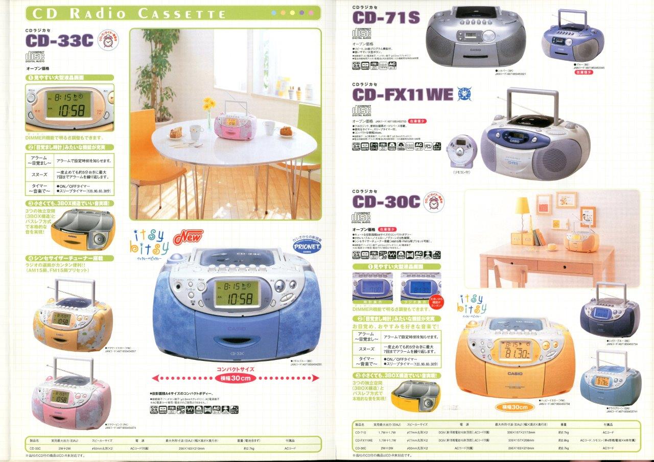 Casio CDsm.jpg