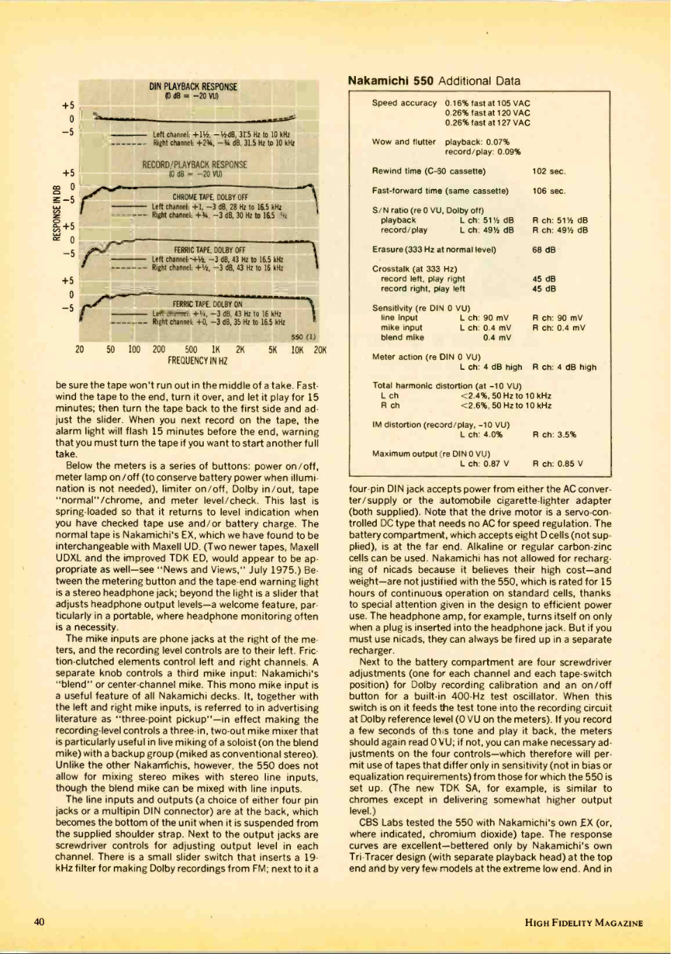 High-Fidelity-1975 2.png
