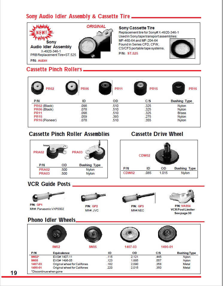 Idler Tires.jpg