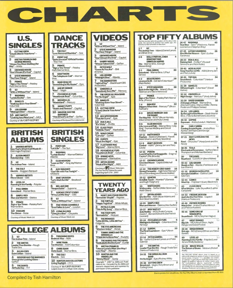 June 4th 1987.jpg