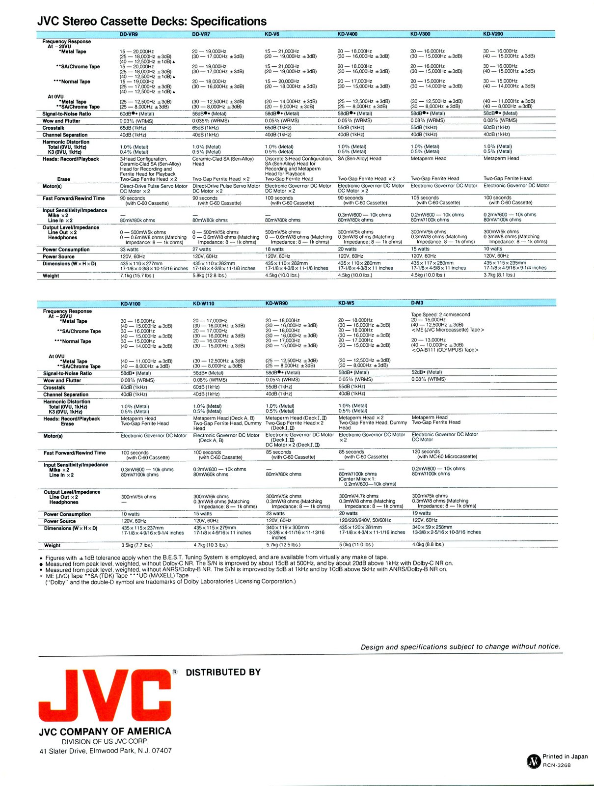 JVC Cassette Decks 013.jpg