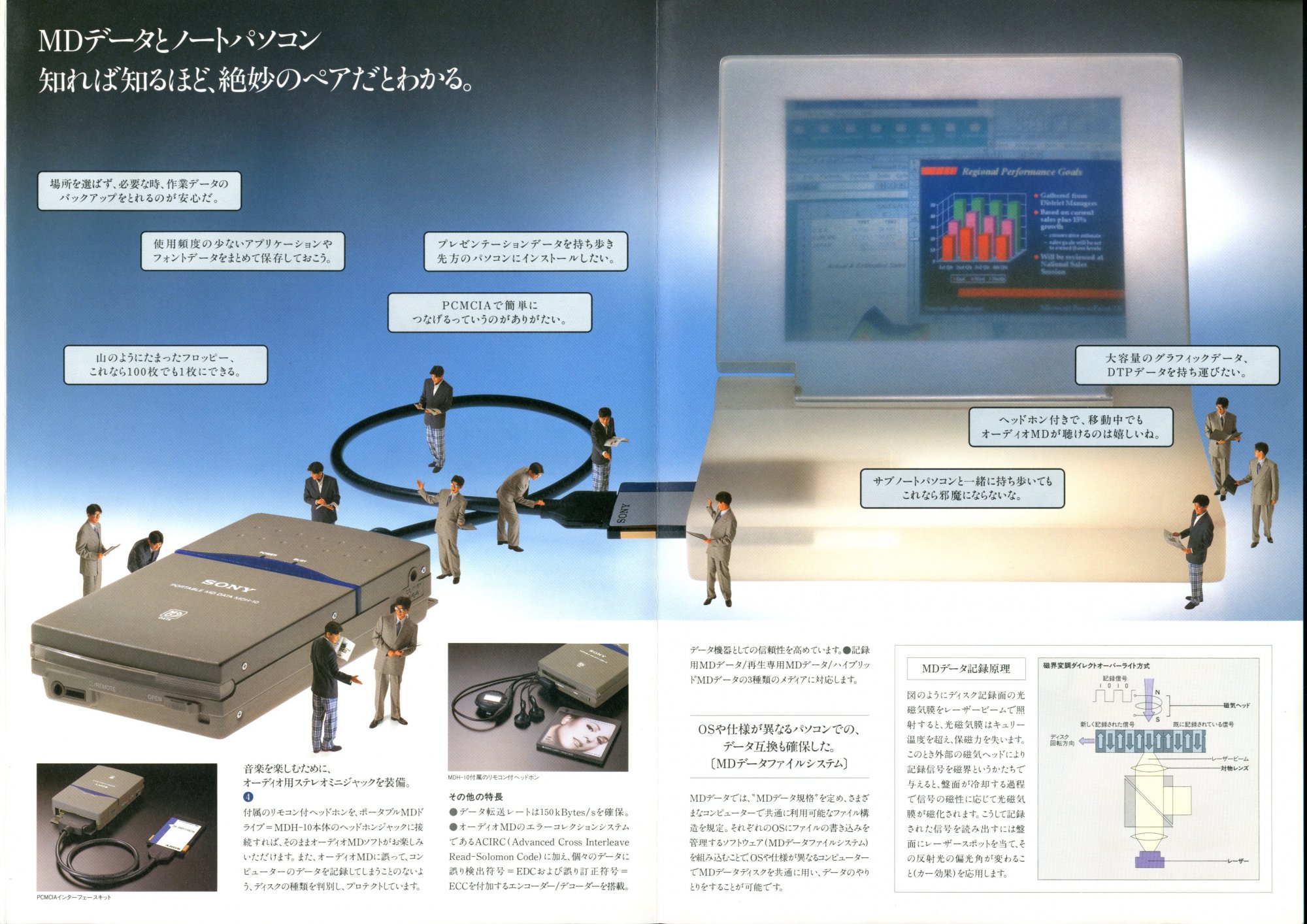 Sony 1994.9 3.jpg