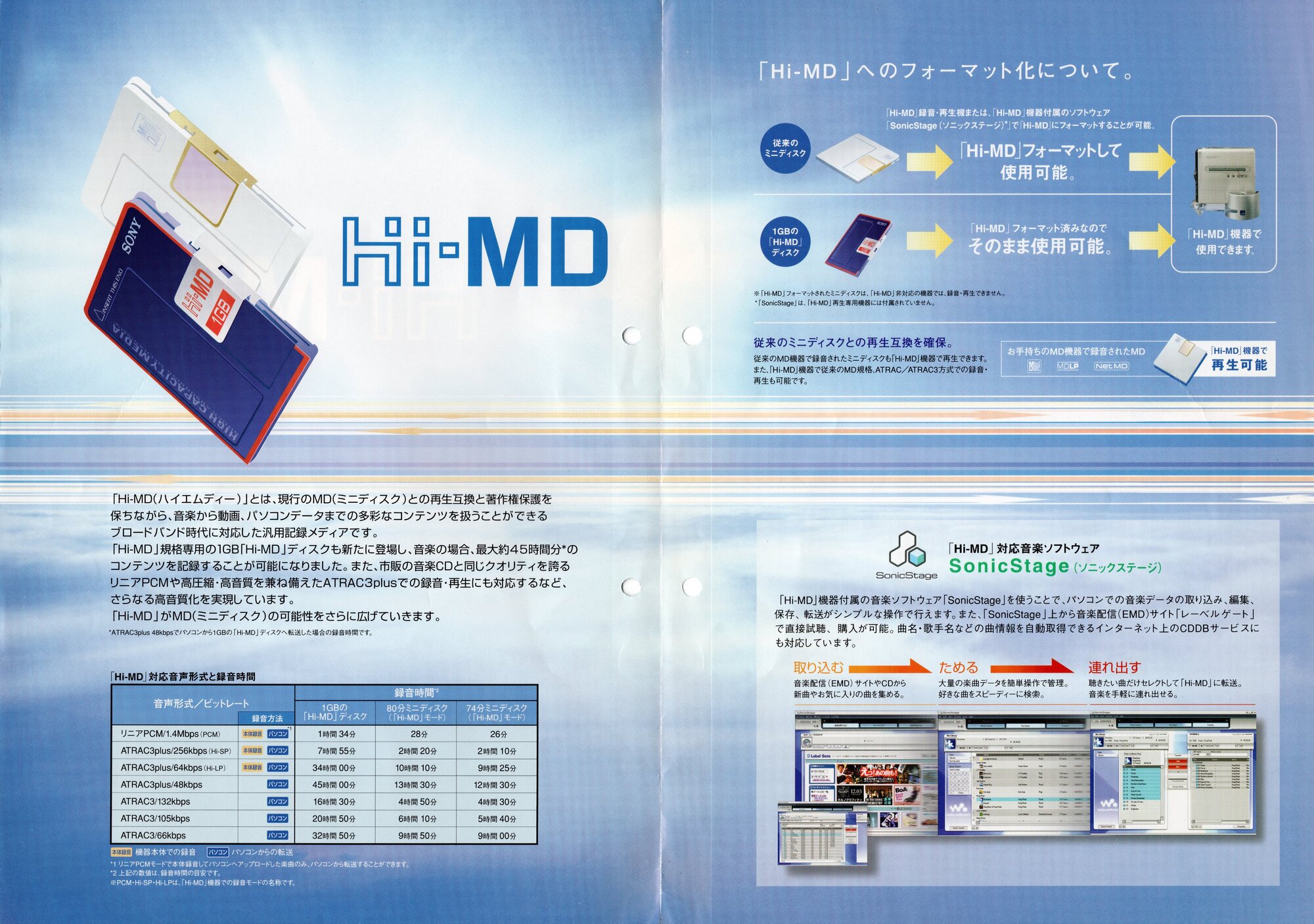 Sony MD 2.jpg