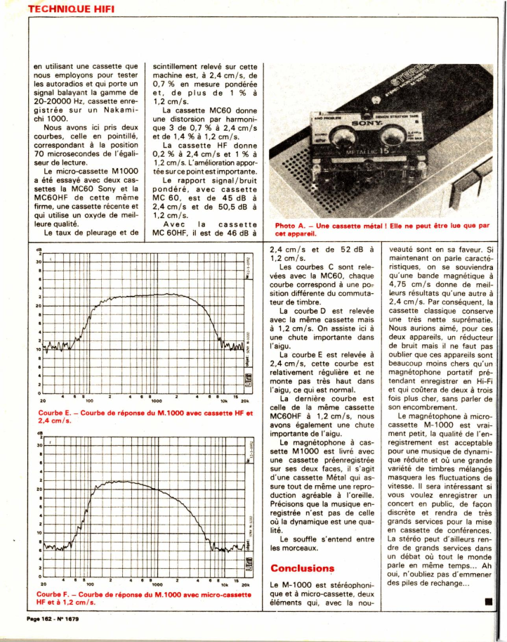 Sony TCS 310 & M-1000 1982 3.png
