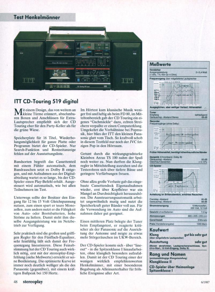 Stereoplay 1987 CD Boombox 3.png