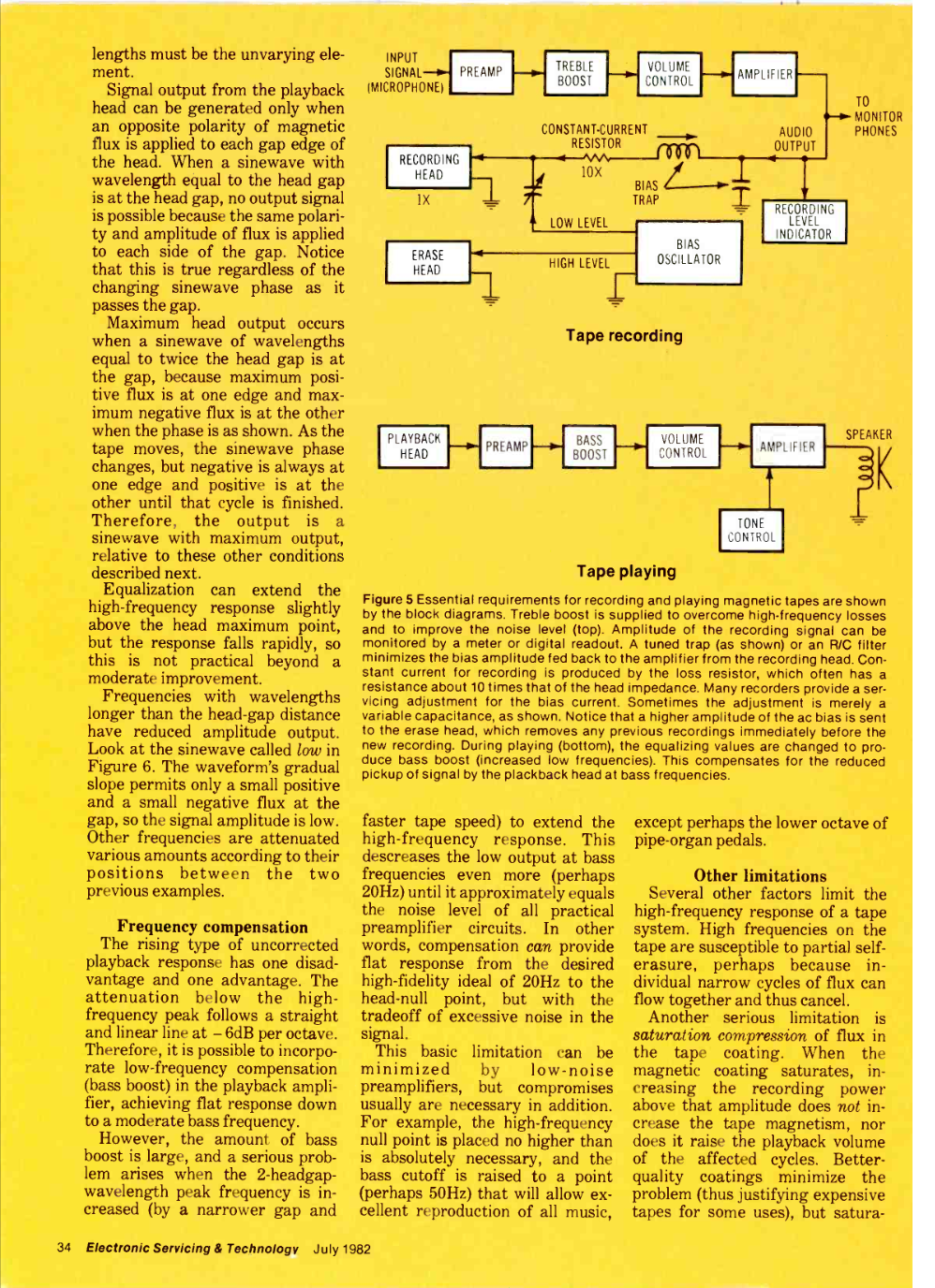 The Basics of Tape Recordering Part 1 1982 5.png