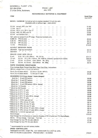 NiCads 1979_0001.jpg