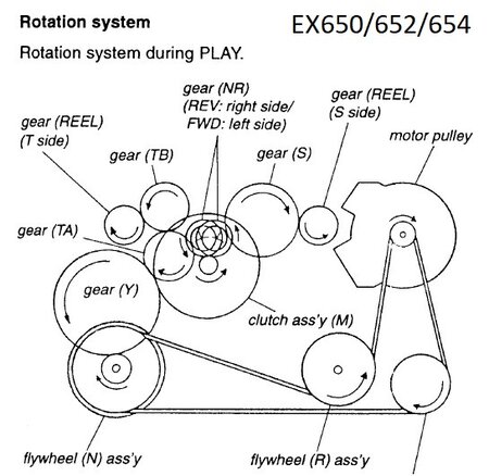 EX650 652 654.jpg