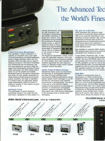 Aiwa Headphone Stereo Catalog 1989 -04 [Large)